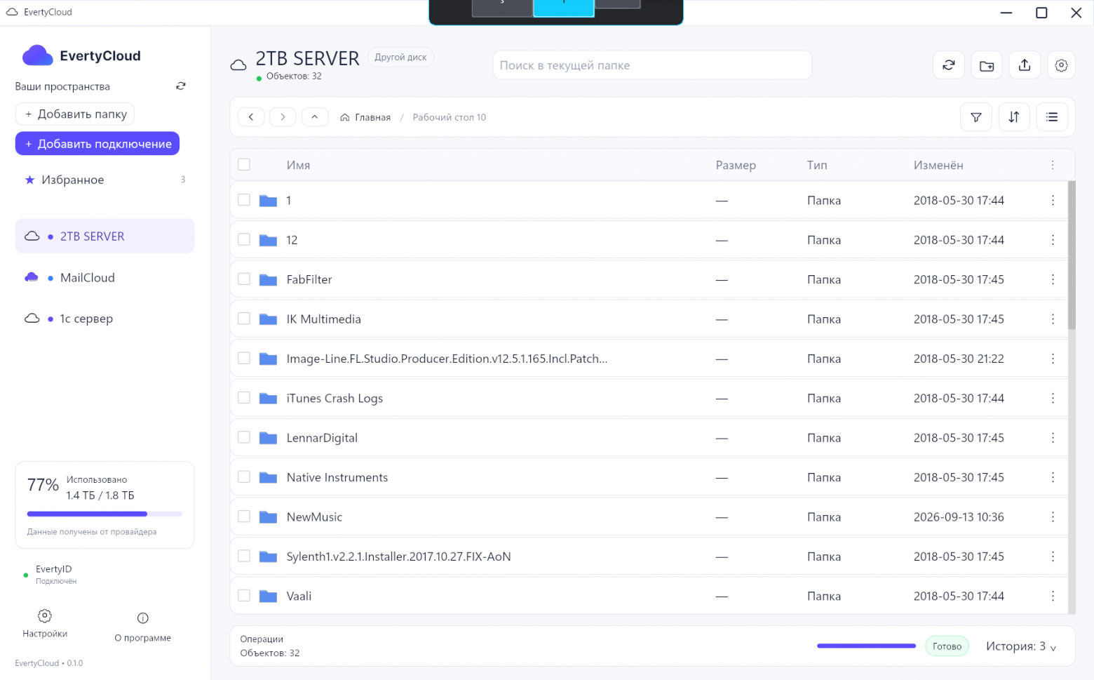 EvertyCloud